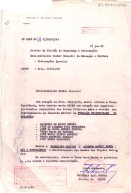 Ofício confidencial nº 691/SI/DSIEC/69, de Waldemar Raul Turola, Diretor da DSIMEC