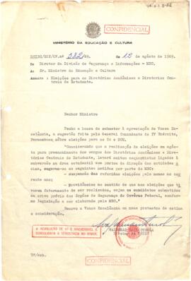 Ofício confidencial nº 382/DSIEC/SEP/69, de Waldemar Raul Turola, Diretor da DSIMEC