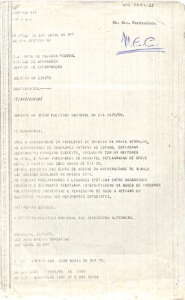 Telegrama do Diretor Geral do DPF, General José Bretas Cupertino